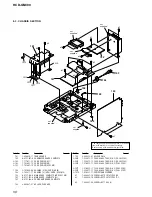 Предварительный просмотр 58 страницы Sony HCD-GN800 Service Manual