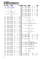 Предварительный просмотр 62 страницы Sony HCD-GN800 Service Manual