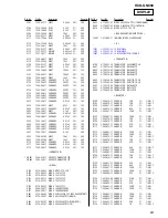 Preview for 63 page of Sony HCD-GN800 Service Manual