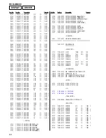 Предварительный просмотр 64 страницы Sony HCD-GN800 Service Manual