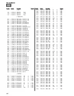 Предварительный просмотр 68 страницы Sony HCD-GN800 Service Manual