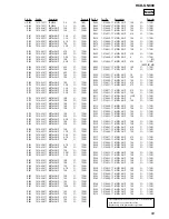 Preview for 69 page of Sony HCD-GN800 Service Manual