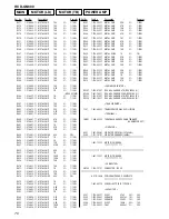 Preview for 70 page of Sony HCD-GN800 Service Manual