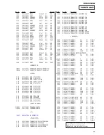 Предварительный просмотр 71 страницы Sony HCD-GN800 Service Manual