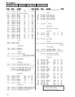 Предварительный просмотр 72 страницы Sony HCD-GN800 Service Manual