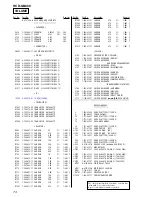 Preview for 74 page of Sony HCD-GN800 Service Manual