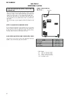 Preview for 4 page of Sony HCD-GN880 Service Manual