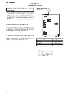 Предварительный просмотр 4 страницы Sony HCD-GN880 Service Manual