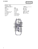 Preview for 6 page of Sony HCD-GN880 Service Manual