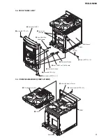 Preview for 9 page of Sony HCD-GN880 Service Manual