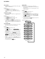 Preview for 18 page of Sony HCD-GN880 Service Manual