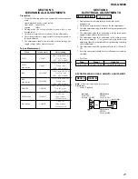 Preview for 21 page of Sony HCD-GN880 Service Manual