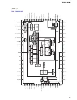 Предварительный просмотр 51 страницы Sony HCD-GN880 Service Manual