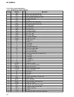 Предварительный просмотр 52 страницы Sony HCD-GN880 Service Manual