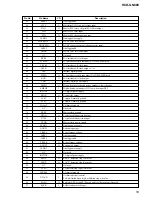 Предварительный просмотр 53 страницы Sony HCD-GN880 Service Manual