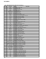 Предварительный просмотр 56 страницы Sony HCD-GN880 Service Manual