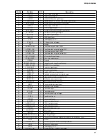 Предварительный просмотр 57 страницы Sony HCD-GN880 Service Manual