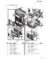 Preview for 59 page of Sony HCD-GN880 Service Manual