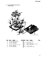 Предварительный просмотр 61 страницы Sony HCD-GN880 Service Manual