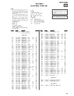 Preview for 63 page of Sony HCD-GN880 Service Manual