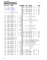 Preview for 64 page of Sony HCD-GN880 Service Manual