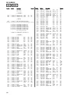 Preview for 66 page of Sony HCD-GN880 Service Manual