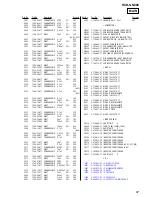 Предварительный просмотр 67 страницы Sony HCD-GN880 Service Manual