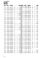 Предварительный просмотр 70 страницы Sony HCD-GN880 Service Manual