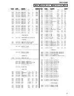 Предварительный просмотр 71 страницы Sony HCD-GN880 Service Manual