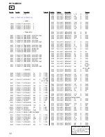 Предварительный просмотр 72 страницы Sony HCD-GN880 Service Manual