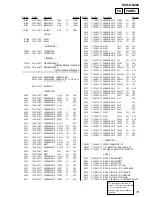 Предварительный просмотр 73 страницы Sony HCD-GN880 Service Manual