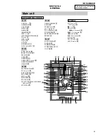 Предварительный просмотр 5 страницы Sony HCD-GN88D Service Manual