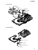 Preview for 15 page of Sony HCD-GN88D Service Manual