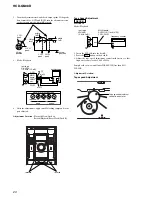 Preview for 20 page of Sony HCD-GN88D Service Manual