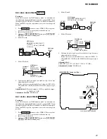 Предварительный просмотр 21 страницы Sony HCD-GN88D Service Manual