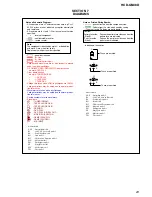 Предварительный просмотр 23 страницы Sony HCD-GN88D Service Manual