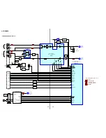 Preview for 28 page of Sony HCD-GN88D Service Manual