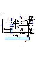 Предварительный просмотр 30 страницы Sony HCD-GN88D Service Manual