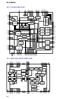 Preview for 64 page of Sony HCD-GN88D Service Manual