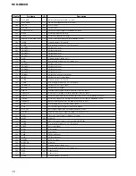 Preview for 70 page of Sony HCD-GN88D Service Manual