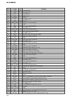 Preview for 72 page of Sony HCD-GN88D Service Manual