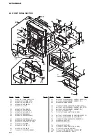 Preview for 80 page of Sony HCD-GN88D Service Manual