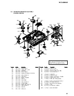 Предварительный просмотр 83 страницы Sony HCD-GN88D Service Manual