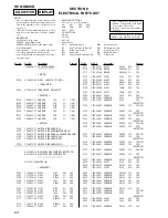 Предварительный просмотр 84 страницы Sony HCD-GN88D Service Manual