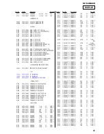 Предварительный просмотр 85 страницы Sony HCD-GN88D Service Manual