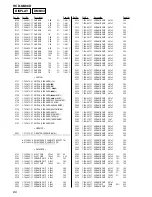 Preview for 86 page of Sony HCD-GN88D Service Manual