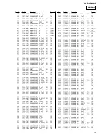 Предварительный просмотр 87 страницы Sony HCD-GN88D Service Manual