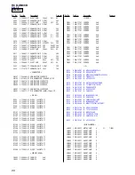 Предварительный просмотр 88 страницы Sony HCD-GN88D Service Manual