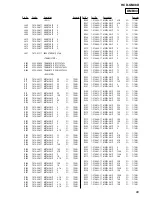 Предварительный просмотр 89 страницы Sony HCD-GN88D Service Manual