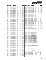 Предварительный просмотр 91 страницы Sony HCD-GN88D Service Manual